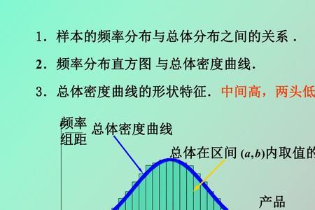 正态分布优缺点