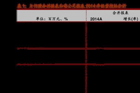 xdw什么意思网络语