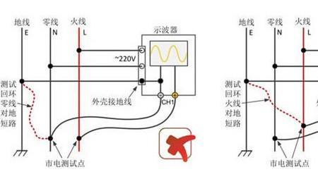 怎么测两根电线是否短路