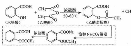 酸酐的通式