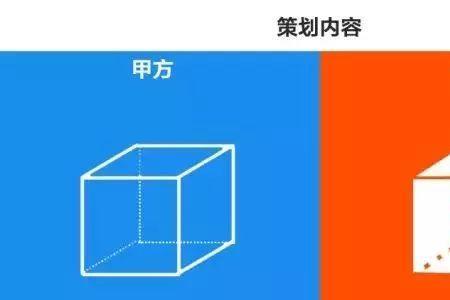 甲方乙方中间商的区别