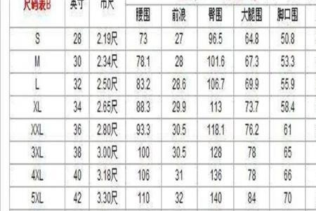 165cm是古代多少尺