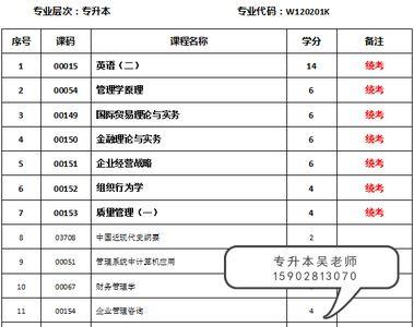 市场营销省考可以考哪些岗位