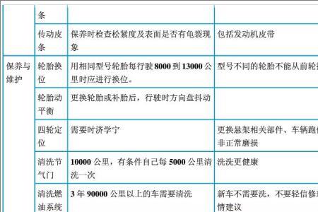 电车保养一般要多久