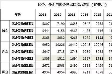 旺旺集团是国企还是外企