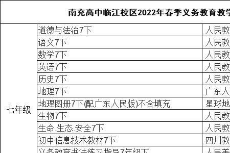 南充市高级中学全国排名