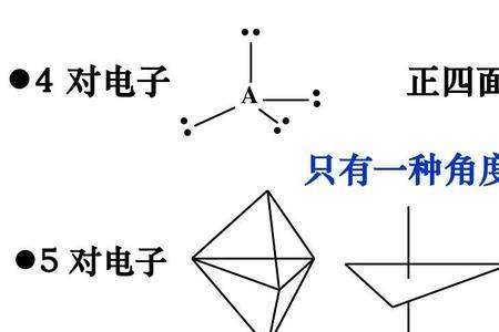 正八面体的性质