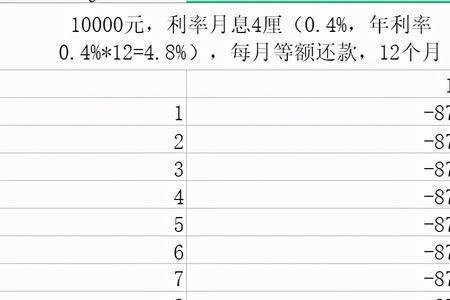 年利率10.95相当于多少利息一个月