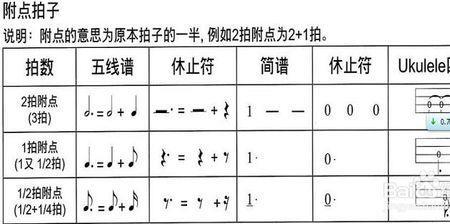 粗细用什么符号表示