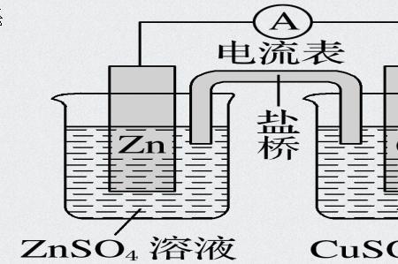 铜锌原电池的工作原理是怎样的