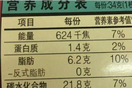 631千焦有多少大卡