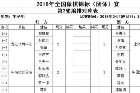 象棋比赛时间最新规定