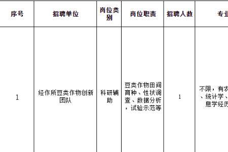 公基的传统饲养方法