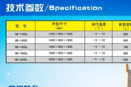 海尔冷藏展示柜雪种型号
