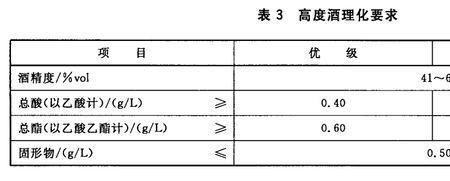 液态发酵标准