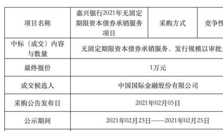 银行债券承销业务意义