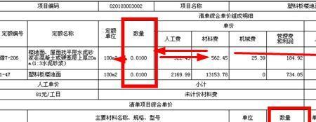 固定单价和综合单价区别