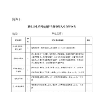 基层卫生职称单列是什么意思