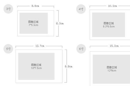 1  3/4英寸是多少毫米