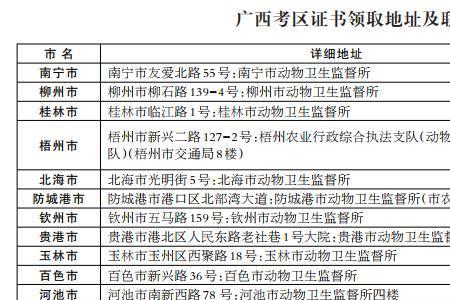 执业兽医资格证哪科简单