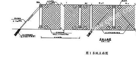 cad一长一短边坡线怎么画