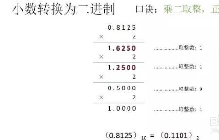 10进制怎么理解