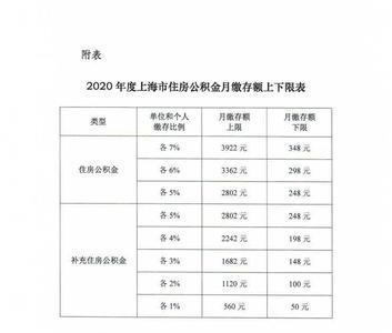 年缴存基数包含公积金吗