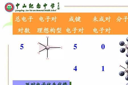 成键电子数怎么算