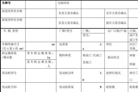 车辆变更公司名字需要什么手续