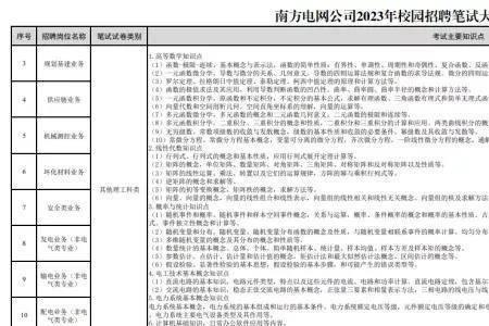 2022南方电网笔试多久发通知