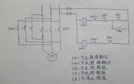 断路器和接触器互锁原理