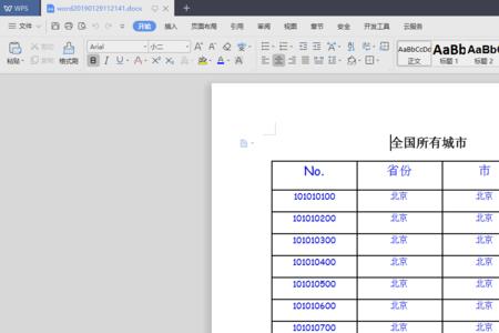 finalize和finish区别