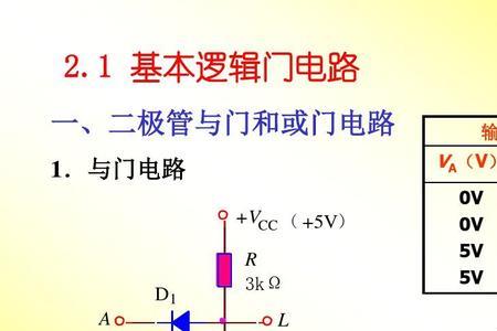 门电路原理口诀