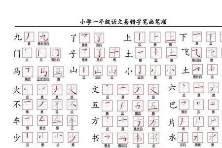 一年级下册特殊字的笔顺