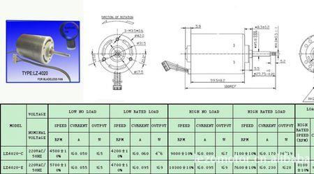 电风扇电机额定电压电流