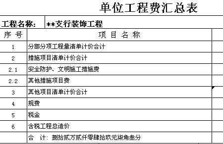 措施费和规费占工程额多少