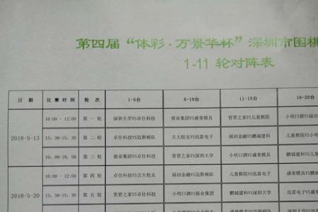 深圳围棋比赛定级规则