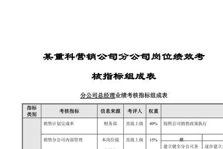 kpi严格的公司能去吗