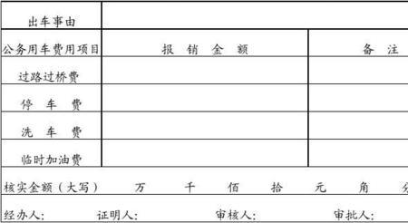 报销单10万大写金额怎么写