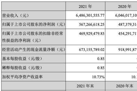 光迅传媒什么时候上市