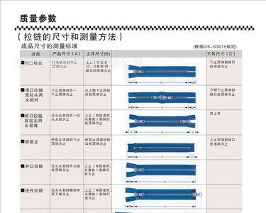 ykk拉链成本比普通的贵多少