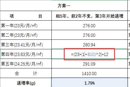 什么是递增式计算