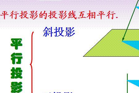 中心投影现象有哪些