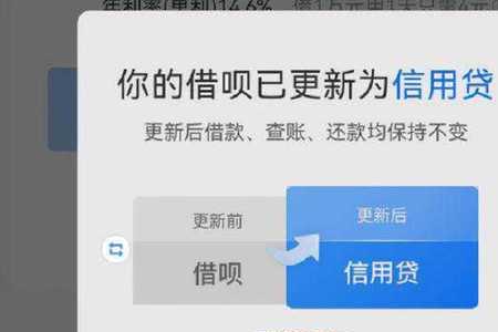 支付宝网商贷逾期如何协商