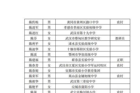 湖北省2022年特级教师评选流程