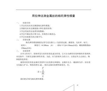 铸铁的杨氏模量