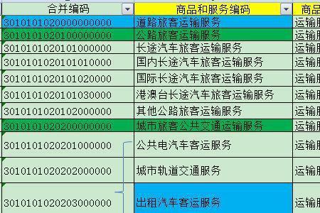 滴滴预约快车什么意思