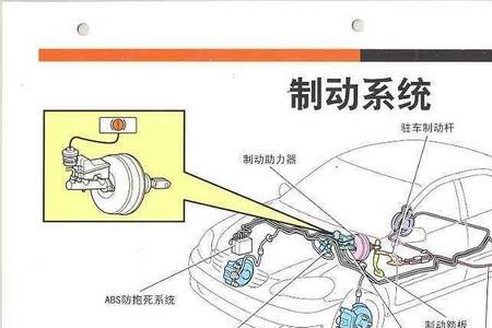 客车电磁制动原理