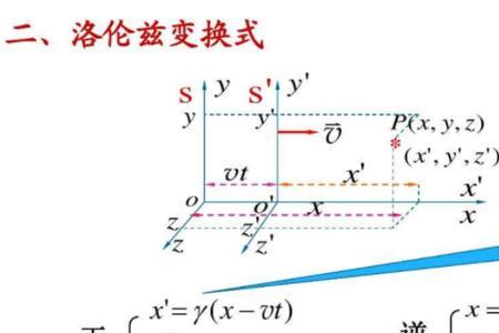 广义相对论超光速方程