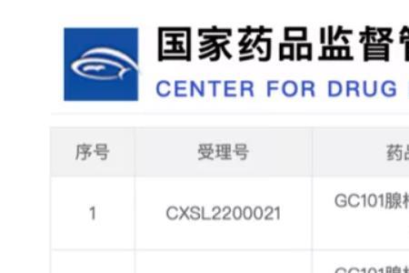 临床试验申请获受理是什么意思